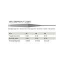 Guideline Dry & Dropper 11' Tapered Leader